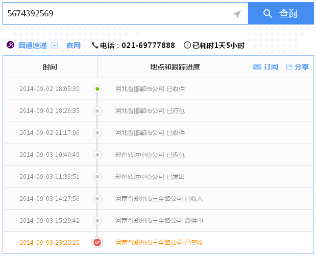 河南鄭州尋找在家手工活加工加盟代理商有嗎(圖5)