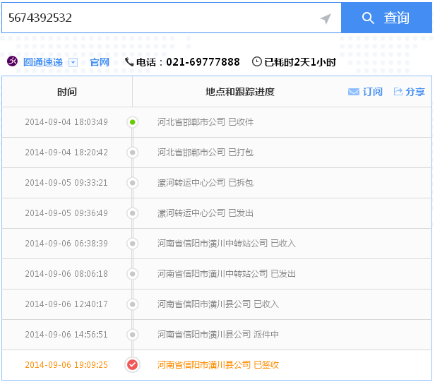 河南信陽加盟在家做手工活兼職掙錢(圖6)